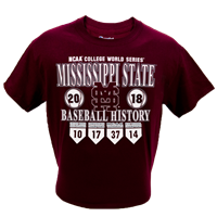 2018 Cws Mississippi State History Short Sleeve Tee
